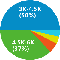 愛(ài)易網(wǎng)絡(luò)