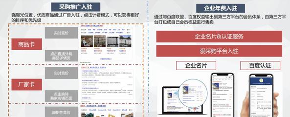 愛采購推廣方式 讓您的網絡營銷更易上手（從搜索引擎開始，學習網絡營銷的新手必備攻略）——愛易網絡